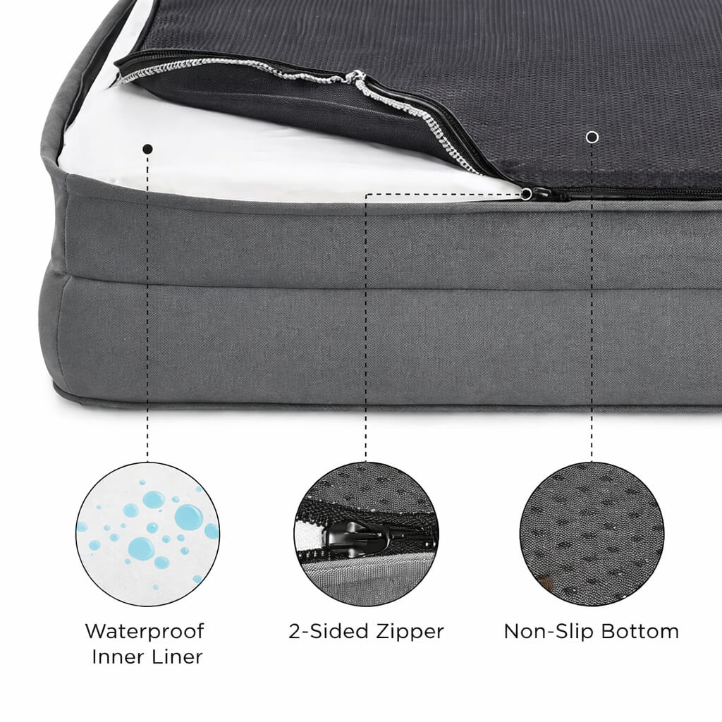 Gray Orthopedic Dog Bed with waterproof inner liner, 2-sided zipper, and non-slip bottom features.